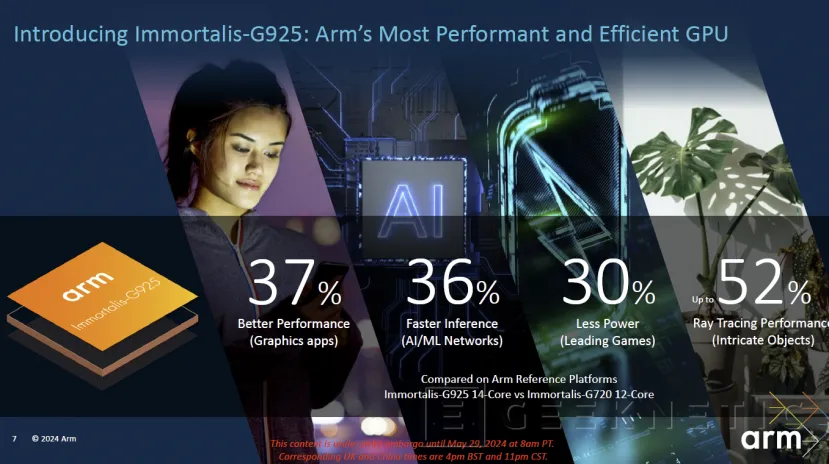 Geeknetic The new ARM immortalis-G925 GPUs will allow configurations of up to 24 cores with Raytracing and PC graphics 1