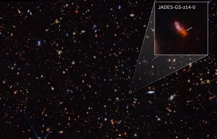 JADES-GS-Z14-0 Galaxy, The Farthest Known