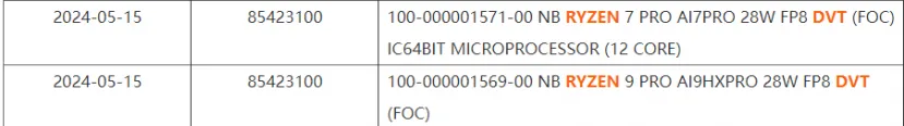 Geeknetic AMD plans to launch at least two models of Ryzen PRO AI processors with 12 Zen 5 1 cores