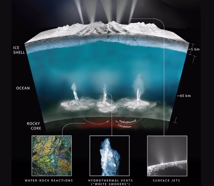 Artist's impression of hydrothermal vents on the seafloor of Saturn's moon Enceladus