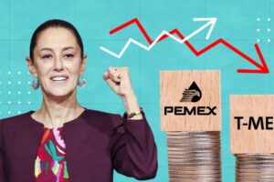 'Claudianomics', between the fiscal deficit, Pemex and the T-MEC