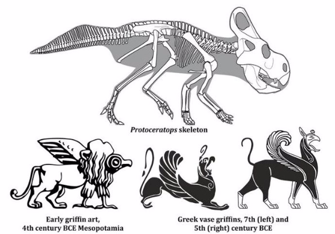 Protoceratops and griffin