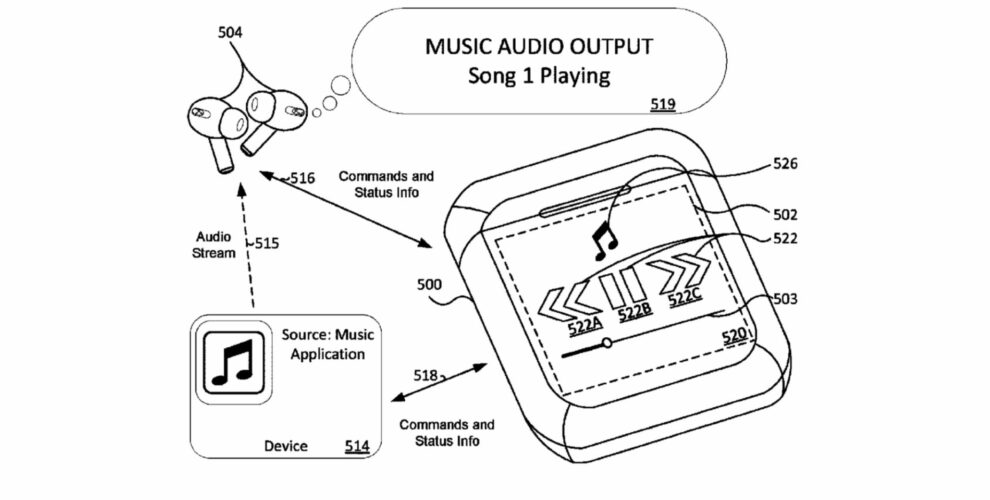 The charging case of your next Airpods would be inspired by an avant-garde iPod Nano