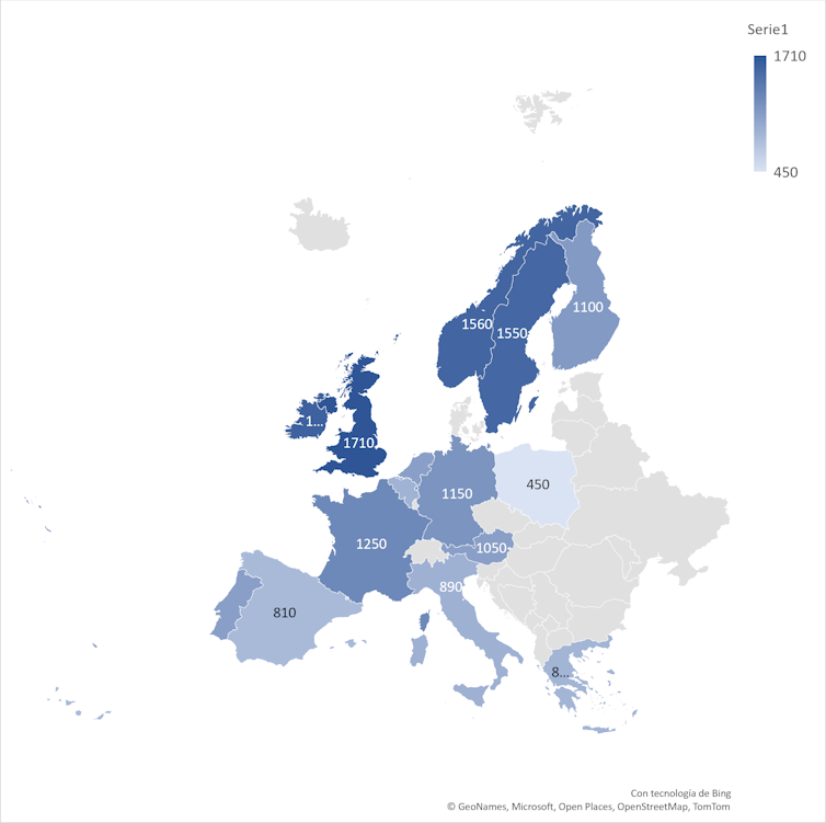 Average monthly rent for centrally located one-bedroom apartments, built or renovated in the last decade, in European capitals in 2023. Note: Data for the Netherlands corresponds to the country's administrative center, The Hague.  Based on Eurostat data.