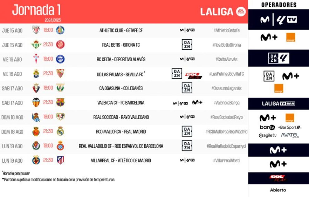 Where to watch LaLiga 2024/25 first division