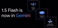Gemini 1.5 Flash is now available for free accounts and with a 32,000 token context window