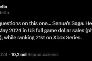 Hellblade II debuted at #37 in the US