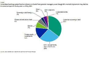 Moody's Pension Reform Report