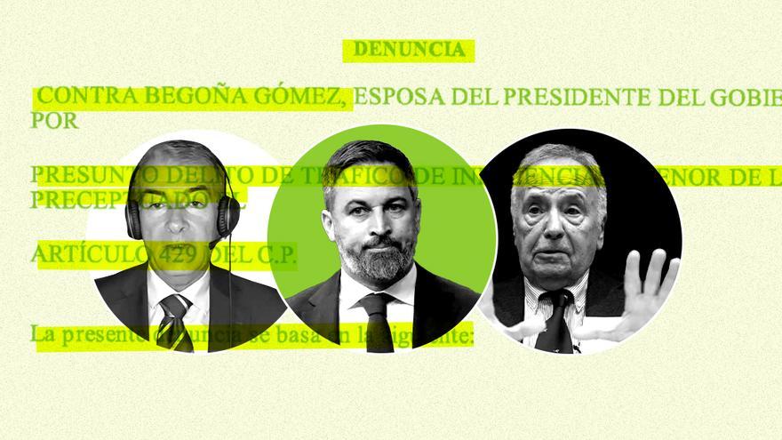 Clean Hands, Vox and a conspiracy lawyer: the accusations in the case against Begoña Gómez