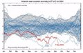 Antarctic sea ice sinks to new winter low