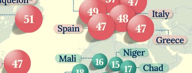 The countries with the oldest and youngest populations in the world, compiled in a revealing chart