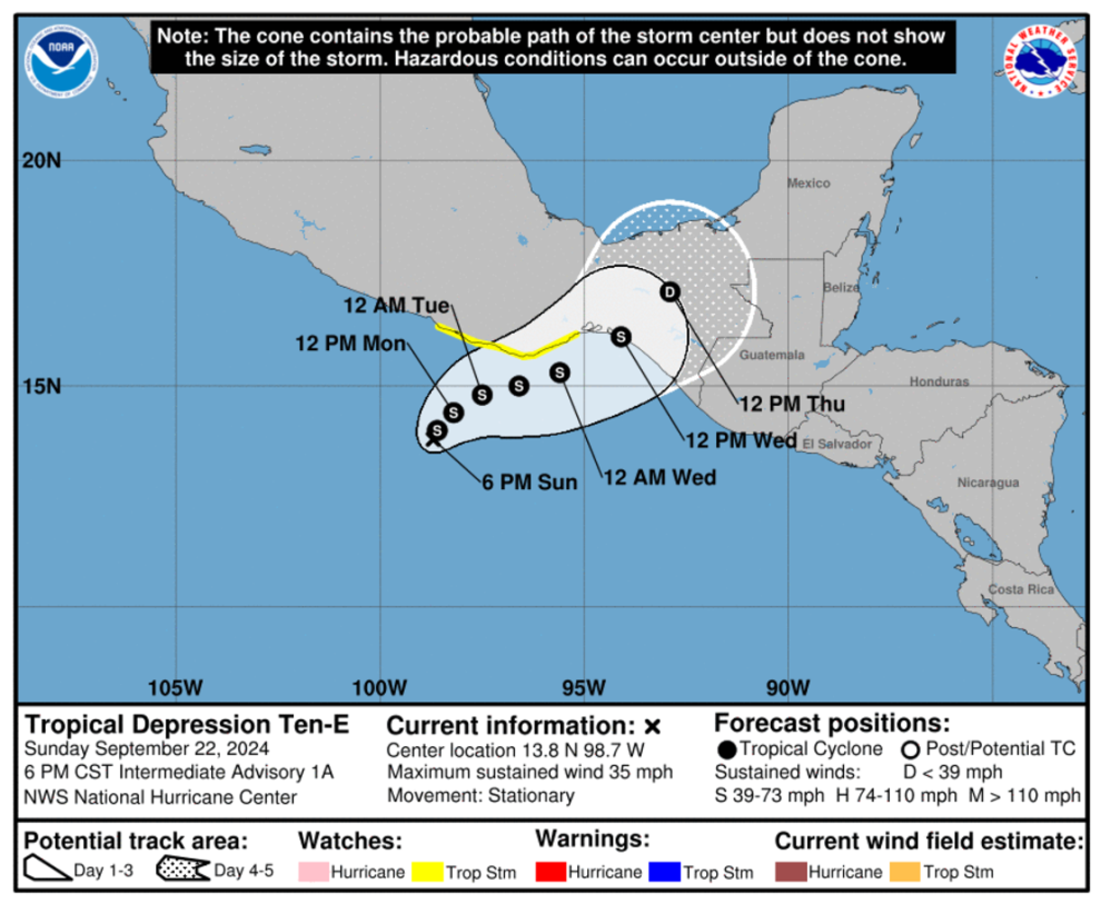 Credit: NOAA.