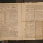 A rare copy of the US Constitution is auctioned for $9 million