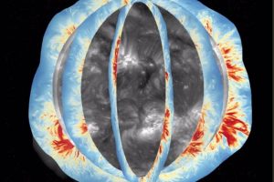 Illustration of the global coronal magnetic field as the Sun rotates. The background shows the solar corona observed in the extreme ultraviolet waveband, with maps of the global coronal magnetic field measured at different times superimposed