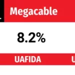 Megacable financial statements.