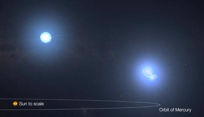 This artistic conception illustrates the close orbit between the three stars of the system called TIC 290061484.