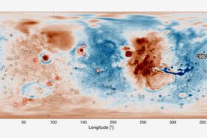 They discover mysterious structures hidden under the surface of Mars