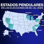 Map of the United States showing the so-called pendulum states.