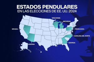 Map of the United States showing the so-called pendulum states.