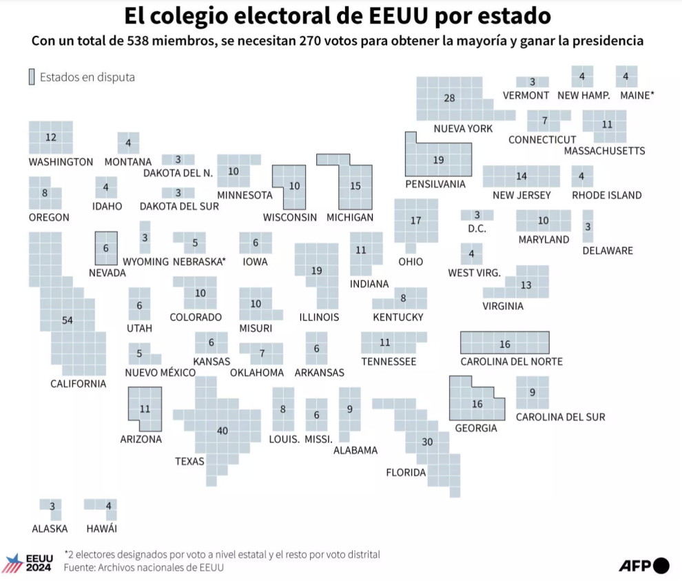 The number of delegates that make up the Electoral College in each state for the United States presidential elections