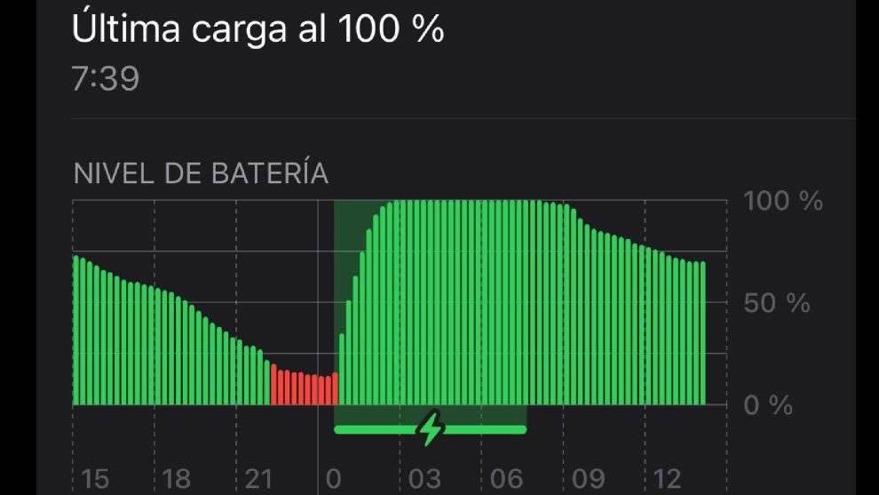 Charging the battery of an iPhone with iOS 18.