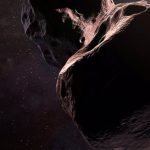 Kuiper Belt Objects