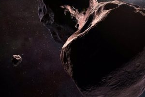 Kuiper Belt Objects