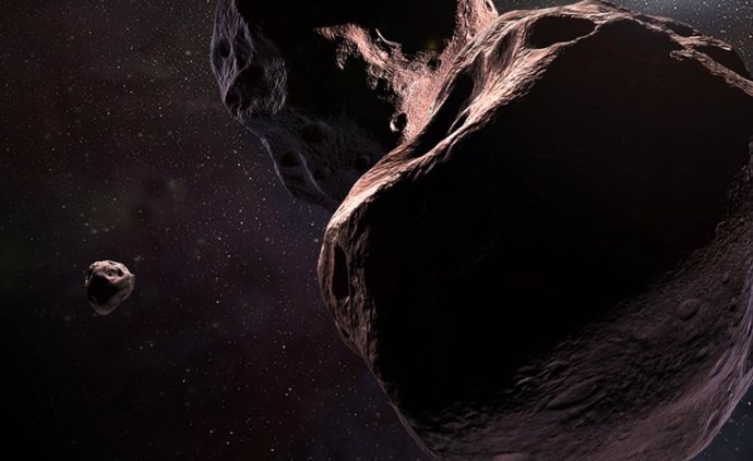 Kuiper Belt Objects