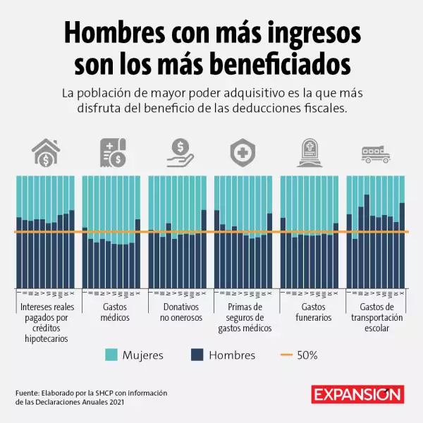 personal-deductions-stops-men