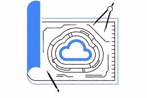 Google Cloud Security