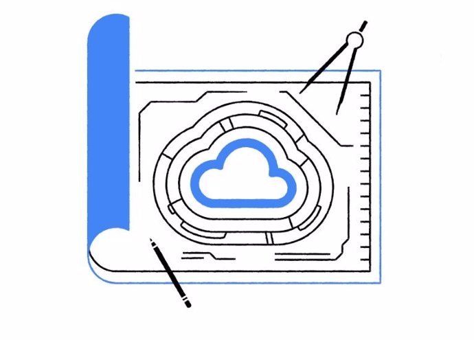 Google Cloud Security