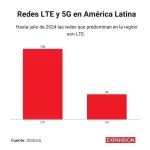 5g-latam.jpg