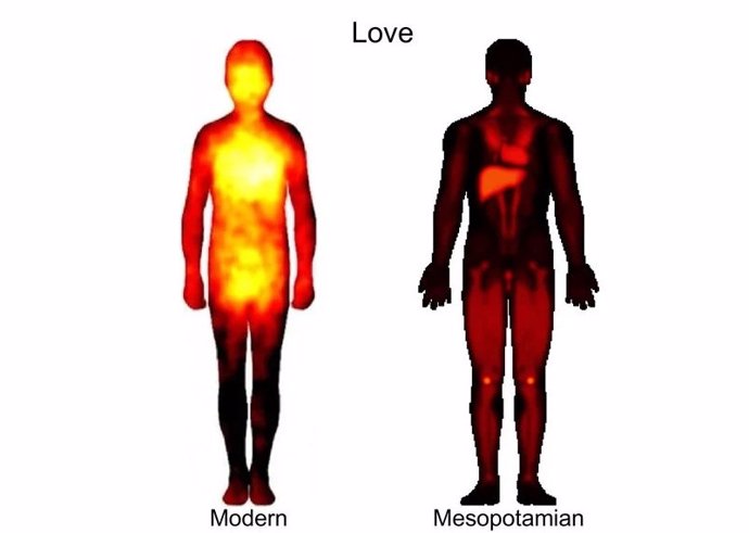 The people of today and Mesopotamia experience love in a quite similar way. In Mesopotamia, love is especially associated with the liver, the heart and the knees.