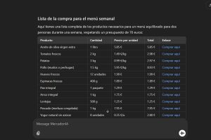 MercadonIA, the GPT chat with all Mercadona products that makes recipes and shopping lists according to budget